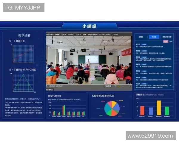 武汉街舞队灵活性表现的数据分析与研究探讨